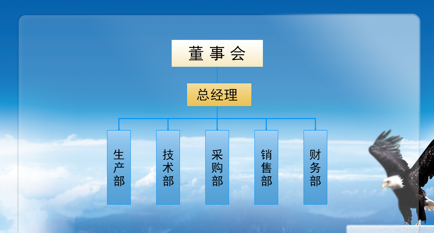 組織架構.jpg